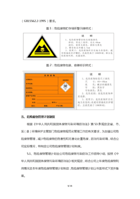 危險廢物包裝管理制度