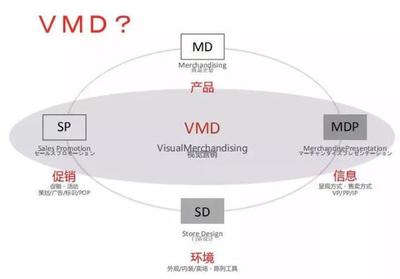 關于電腦的問題 杭州舍恩伯格