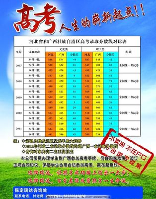 河北正規(guī)廣告設(shè)計(jì)市價(jià)
