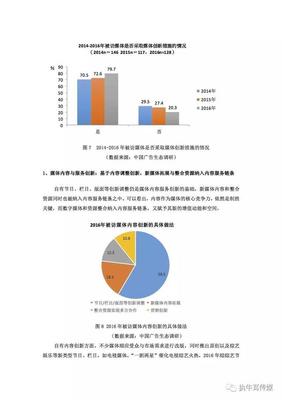 2016廣告設(shè)計調(diào)查報告
