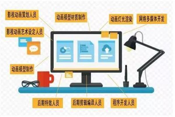 廣告設(shè)計學(xué)專業(yè)難嗎