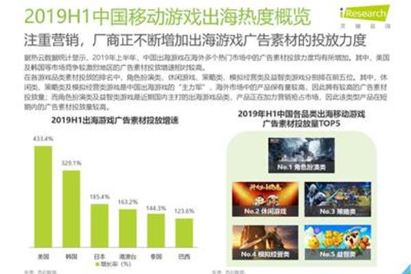廣告公司的發(fā)展趨勢 廣告公司未來發(fā)展趨勢