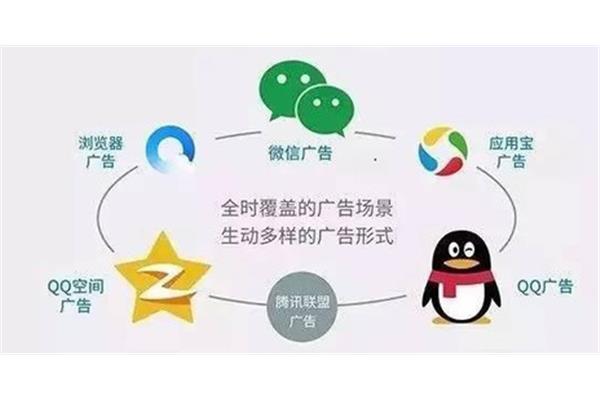 廣告公司有啥條件