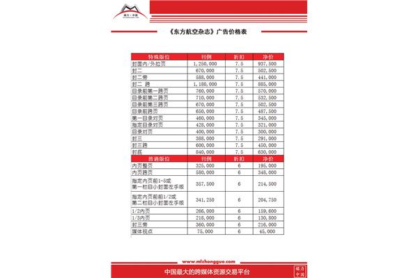 廣告牌制作費(fèi)用走什么科目_公司宣傳費(fèi)
