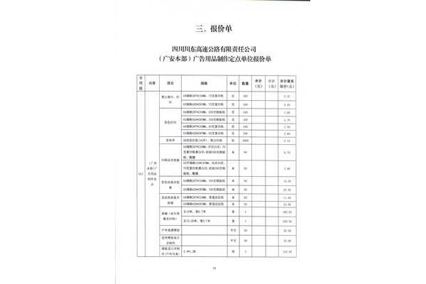 影視廣告公司推薦武漢漢獅 廣告公司報價表模板