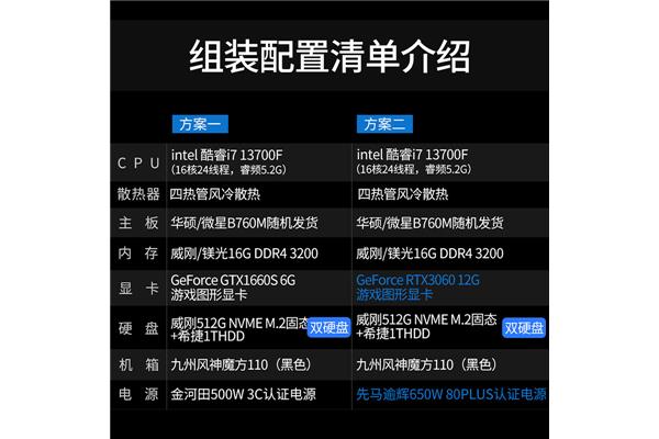 英雄聯(lián)盟電腦推薦配置 求廣告平面設(shè)計的電腦配置