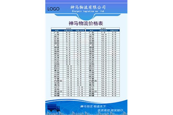 廣告公司秘書月薪多少