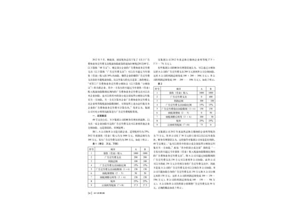 廣告公司稅收籌劃案例 廣告公司的稅務(wù)籌劃方案