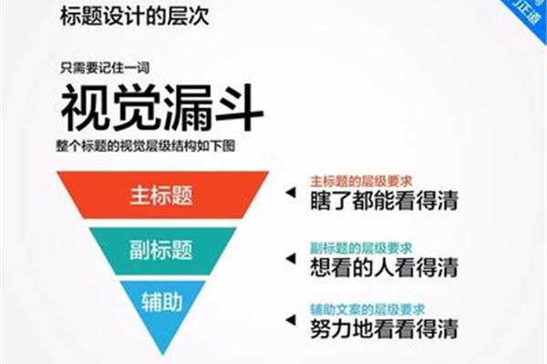廣告設(shè)計最大的職位是