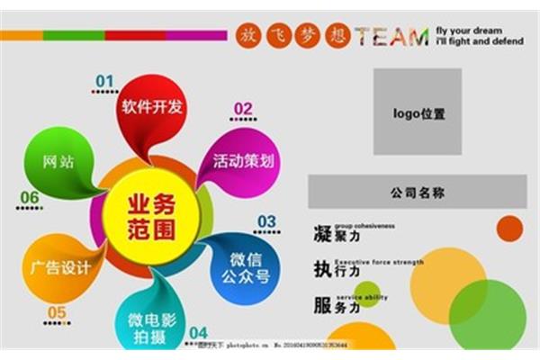 全國廣告公司排行榜 全國各地廣告公司聯(lián)系方式