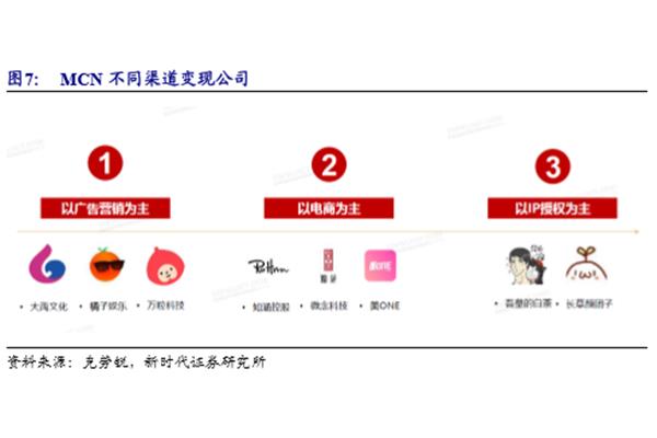 如何做好企業(yè)廣告的投放 試述企業(yè)廣告部門的主要職能。