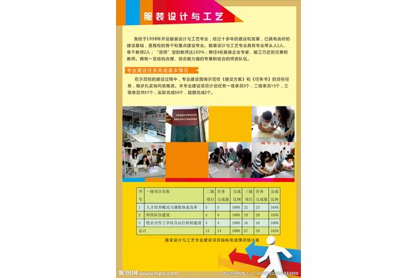 在技校學(xué)廣告設(shè)計(jì)好嗎