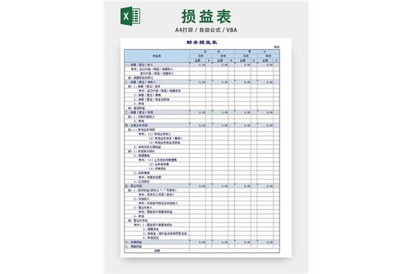 企業(yè)所得稅彌補虧損明細表怎么填