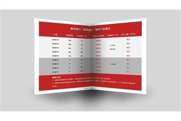 一般廣告公司有哪些部門 橫幅尺寸一般多大
