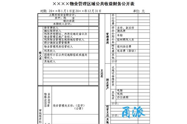 如何接廣告公司單,廣告公司接單員