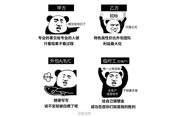 廣告公司分幾個部門? 濟(jì)源甲方乙方廣告公司